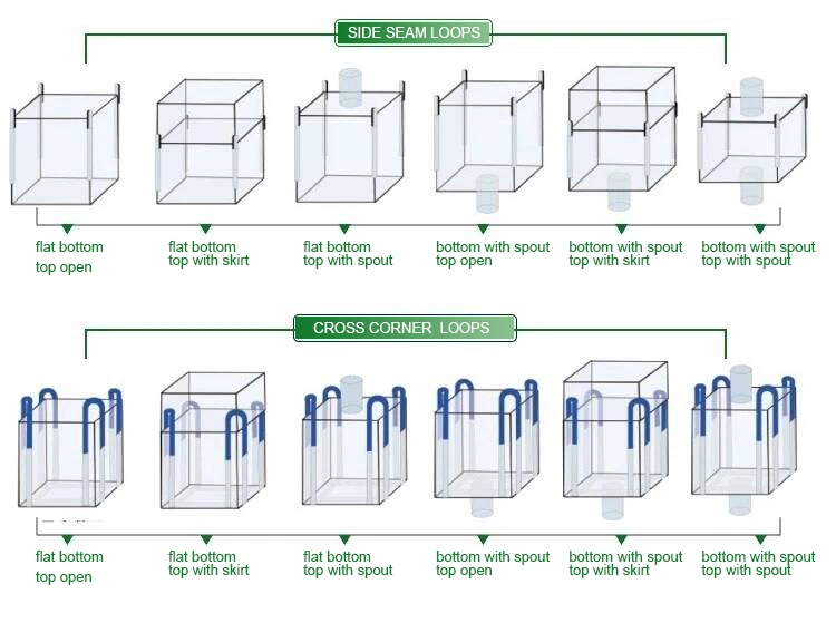 PP 1 Ton Jumbo Big Dimension Manufacturers Bulk Transport Bag for Sand